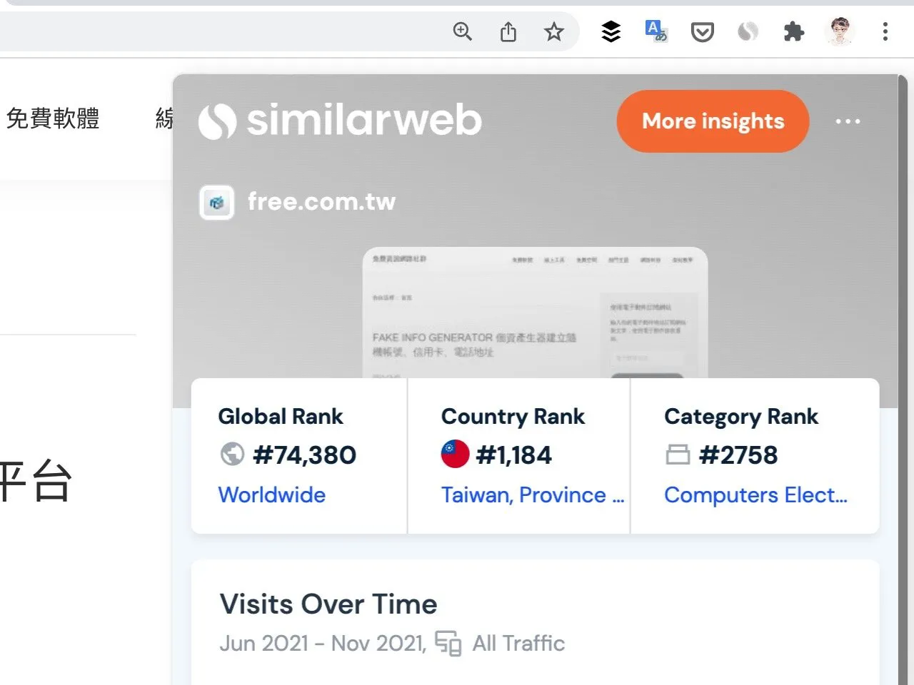 SimilarWeb 免费 Chrome 扩充功能